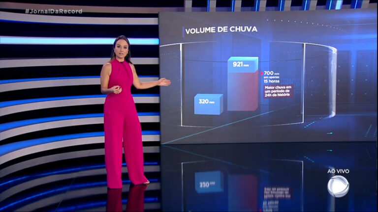 Veja a previso do tempo para este domingo (19) em todo o Brasil veja-a-previso-do-tempo-para-este-domingo-(19)-em-todo-o-brasil