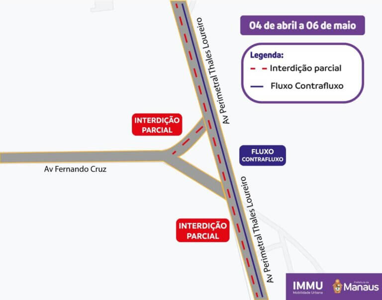 Prefeitura interdita avenida para obras de rede de drenagem