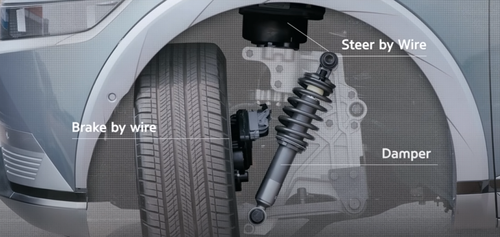 Sistema de direção ‘e-Corner System’ da Hyundai Mobis