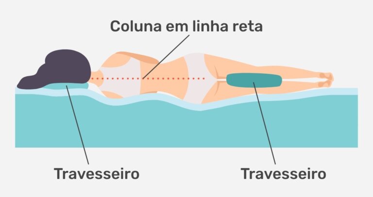 Melhor posição para dormir